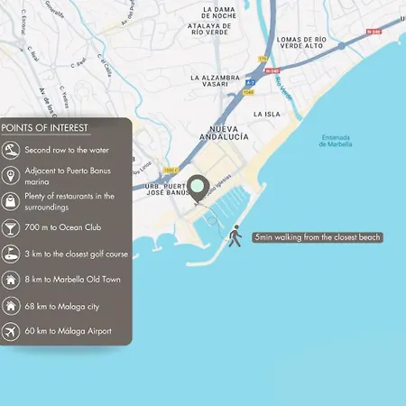 Vacation I Terrazas De Banus, Romantic, Jacuzzi, Pet-friendly, Cosy Duplex Penthouse, 2min Walk To Marina